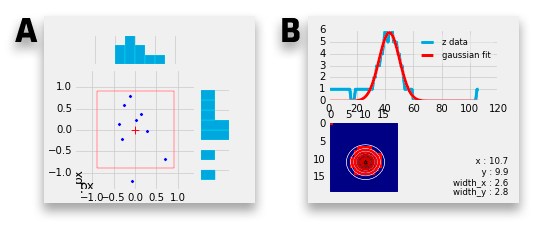 Correlation Module Screenshot - Graphs